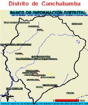 Distrito de Canchabamba y sus Anexos: Haga click aqui para ir a Datos numricos